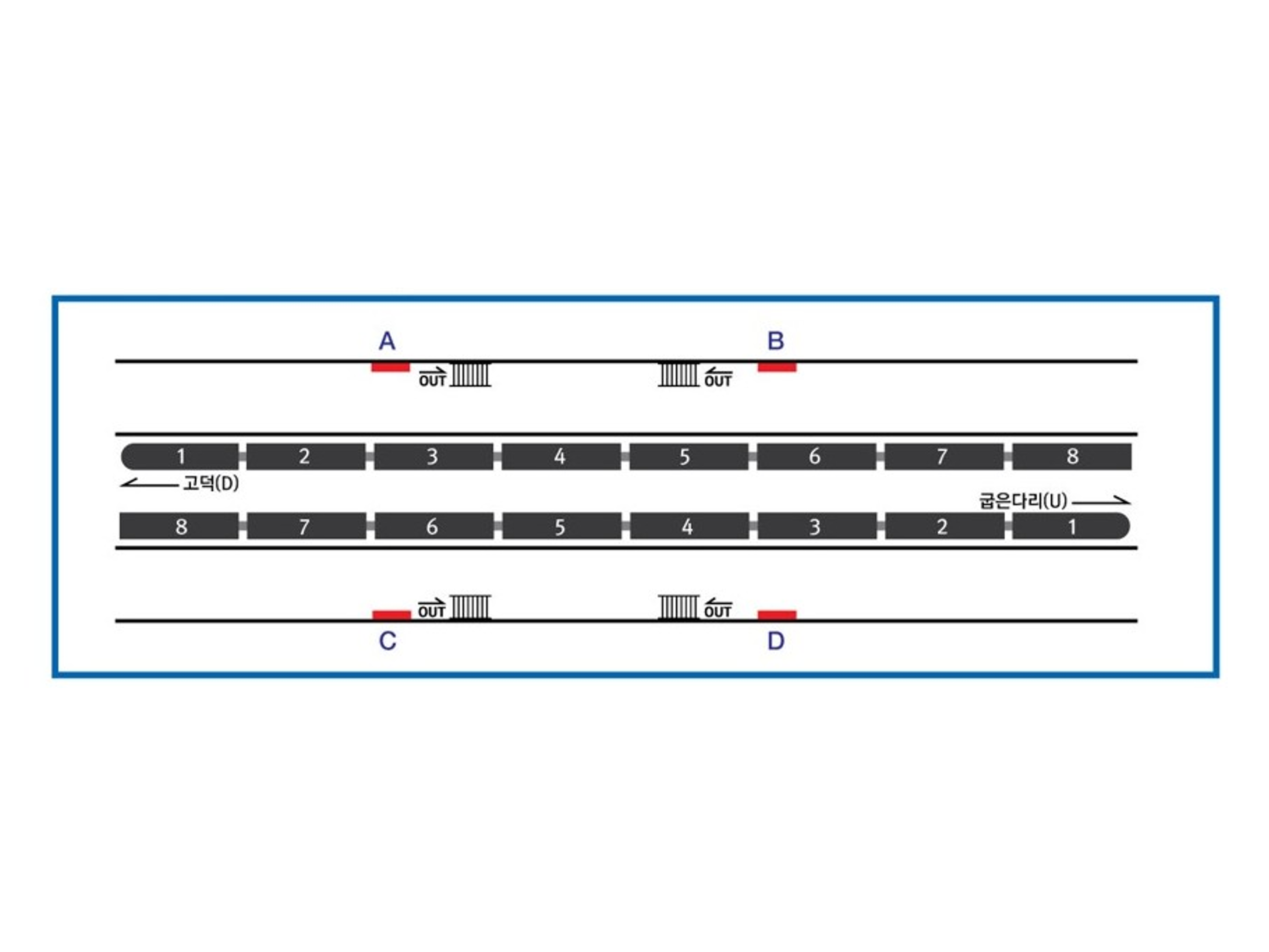 【韓国】ソウル地下鉄 5号線 明逸(ミョンイル)駅 ライトボックス