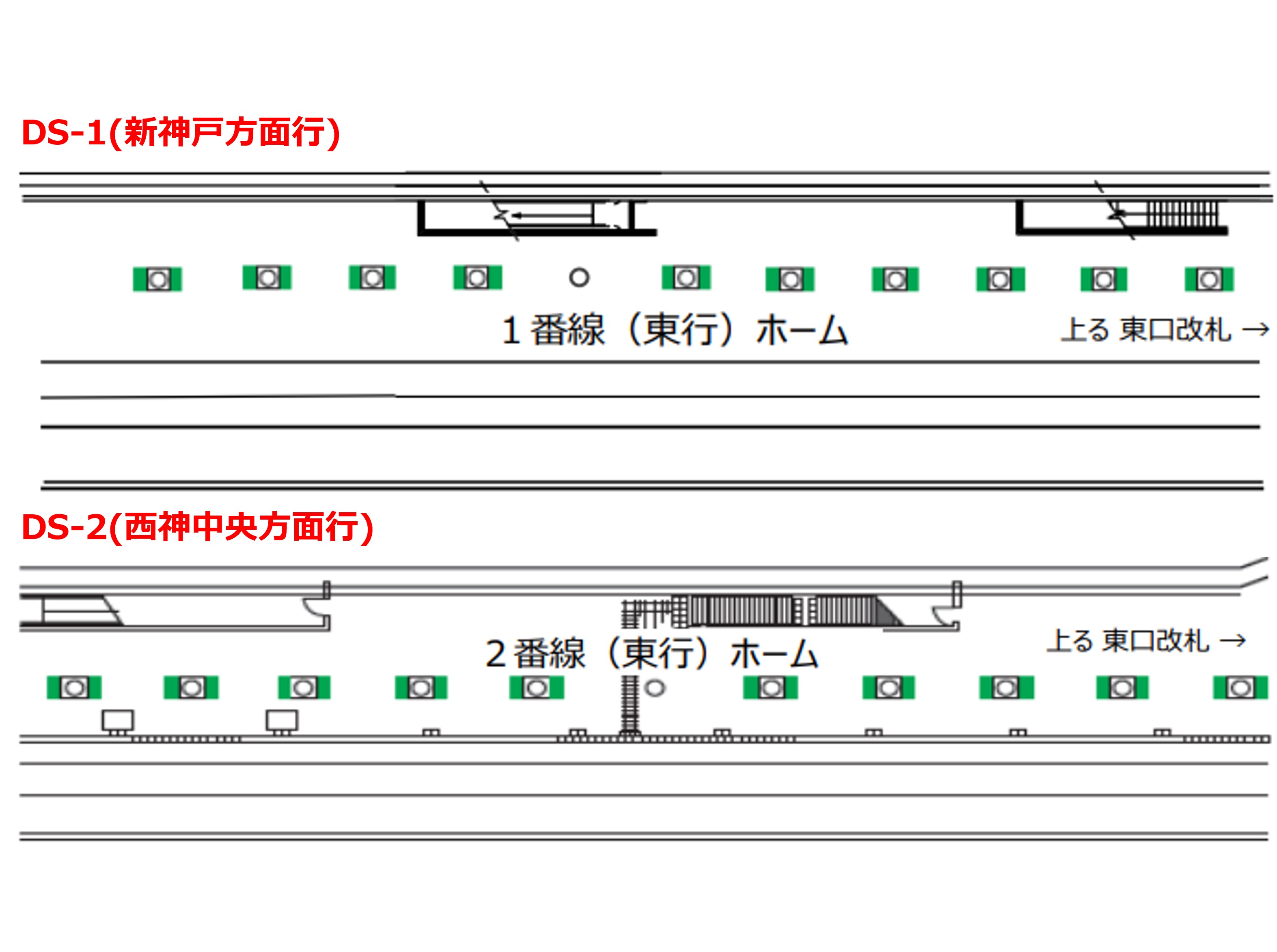 【神戸市営地下鉄三宮駅】三宮ホームDS40