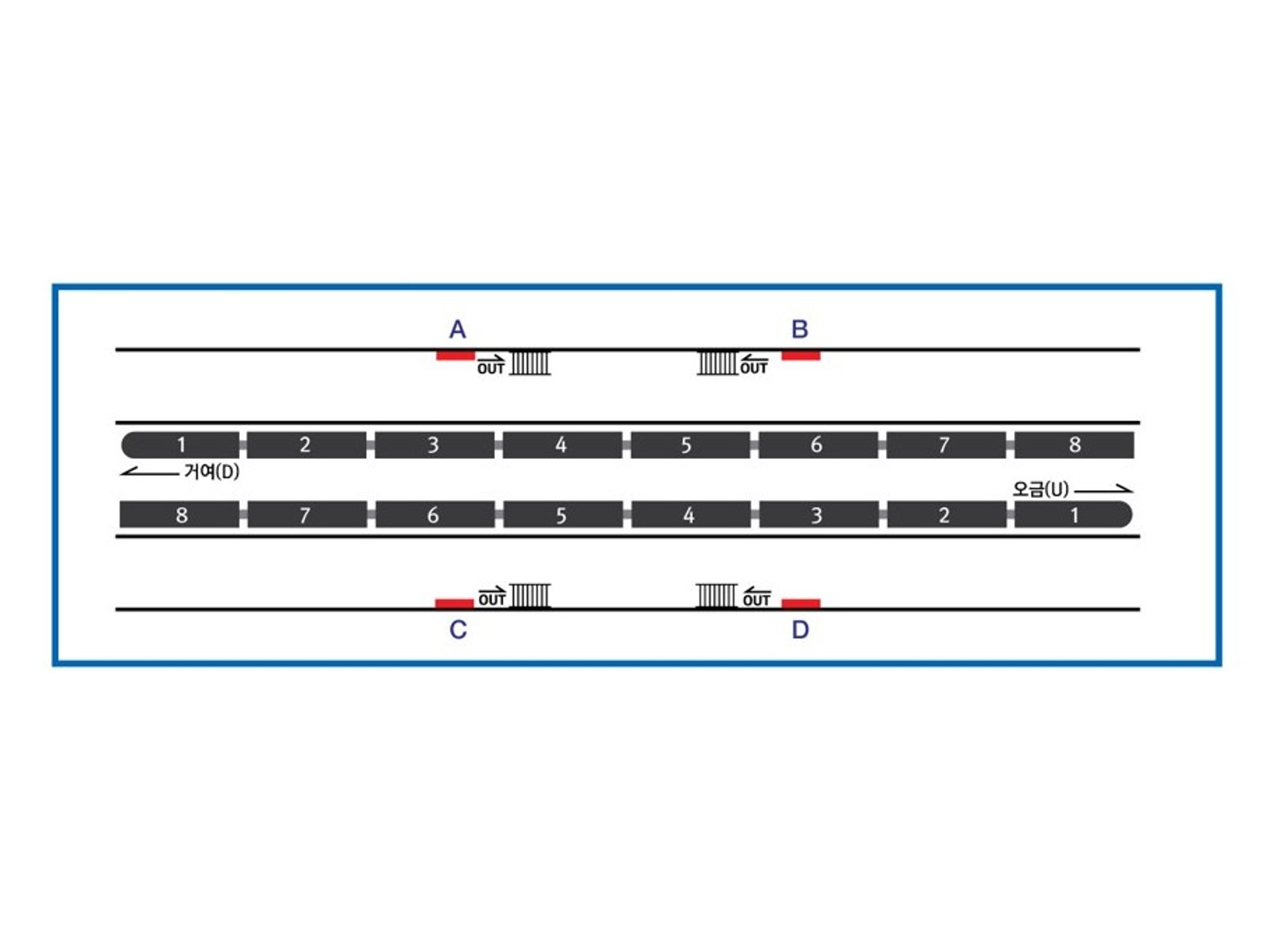 【韓国】ソウル地下鉄 5号線 開籠(ケロン)駅 ライトボックス