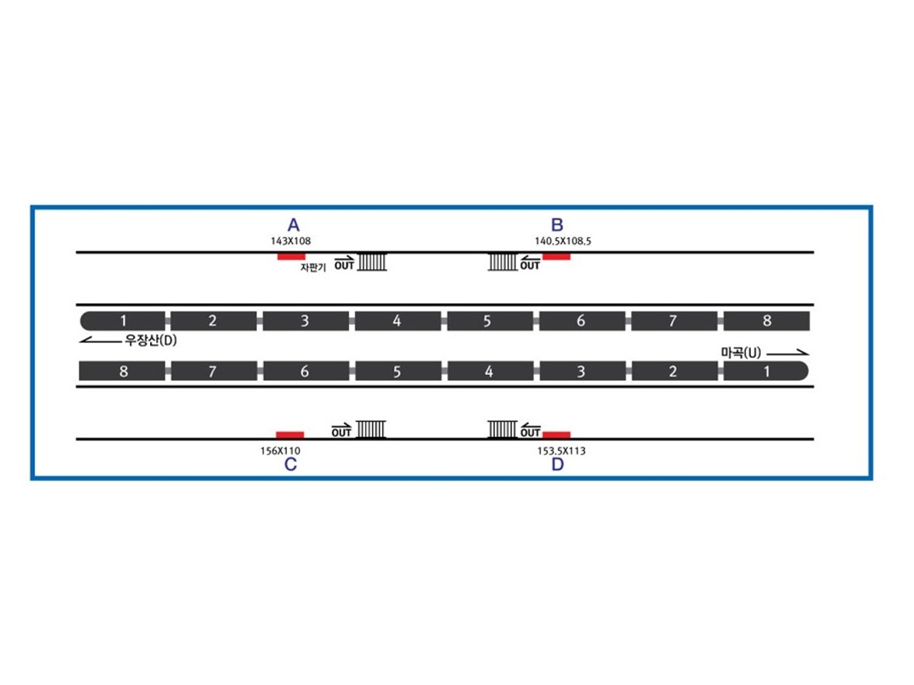 【韓国】ソウル地下鉄 5号線 鉢山(パルサン)駅 ライトボックス