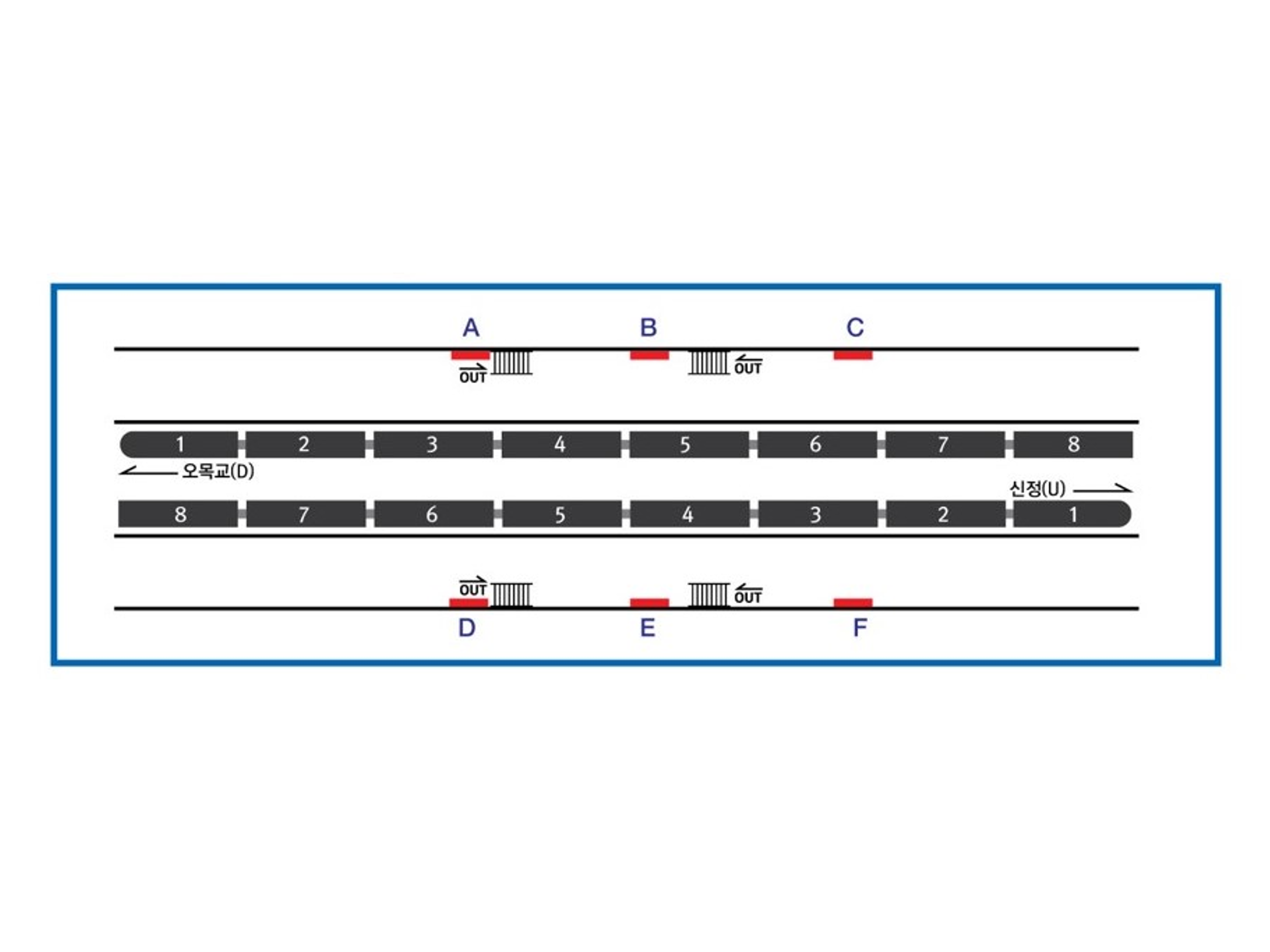 【韓国】ソウル地下鉄 5号線 木洞(モクトン)駅 ライトボックス