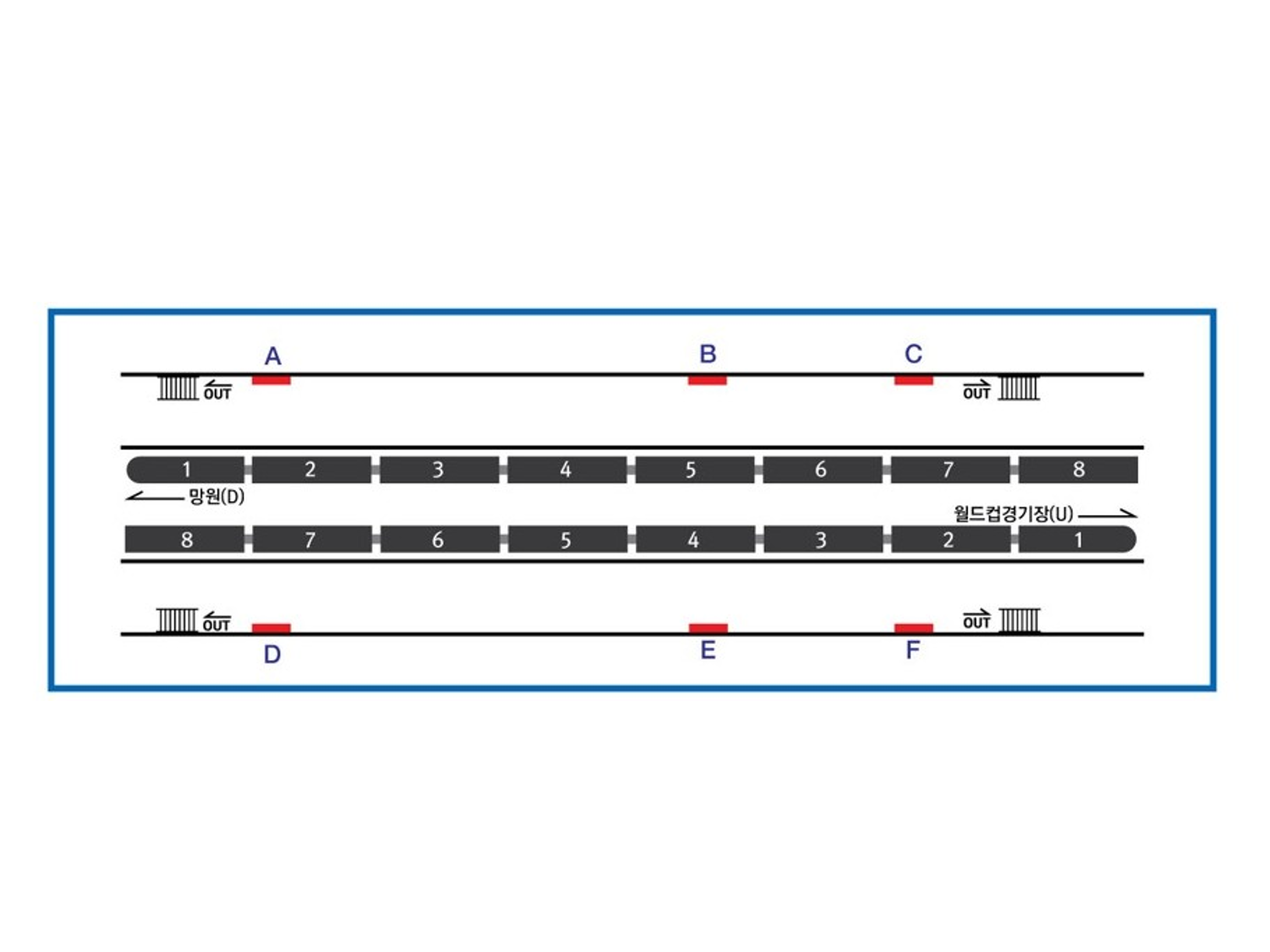 【韓国】ソウル地下鉄 6号線 麻浦区庁(マポグチョン)駅 ライトボックス