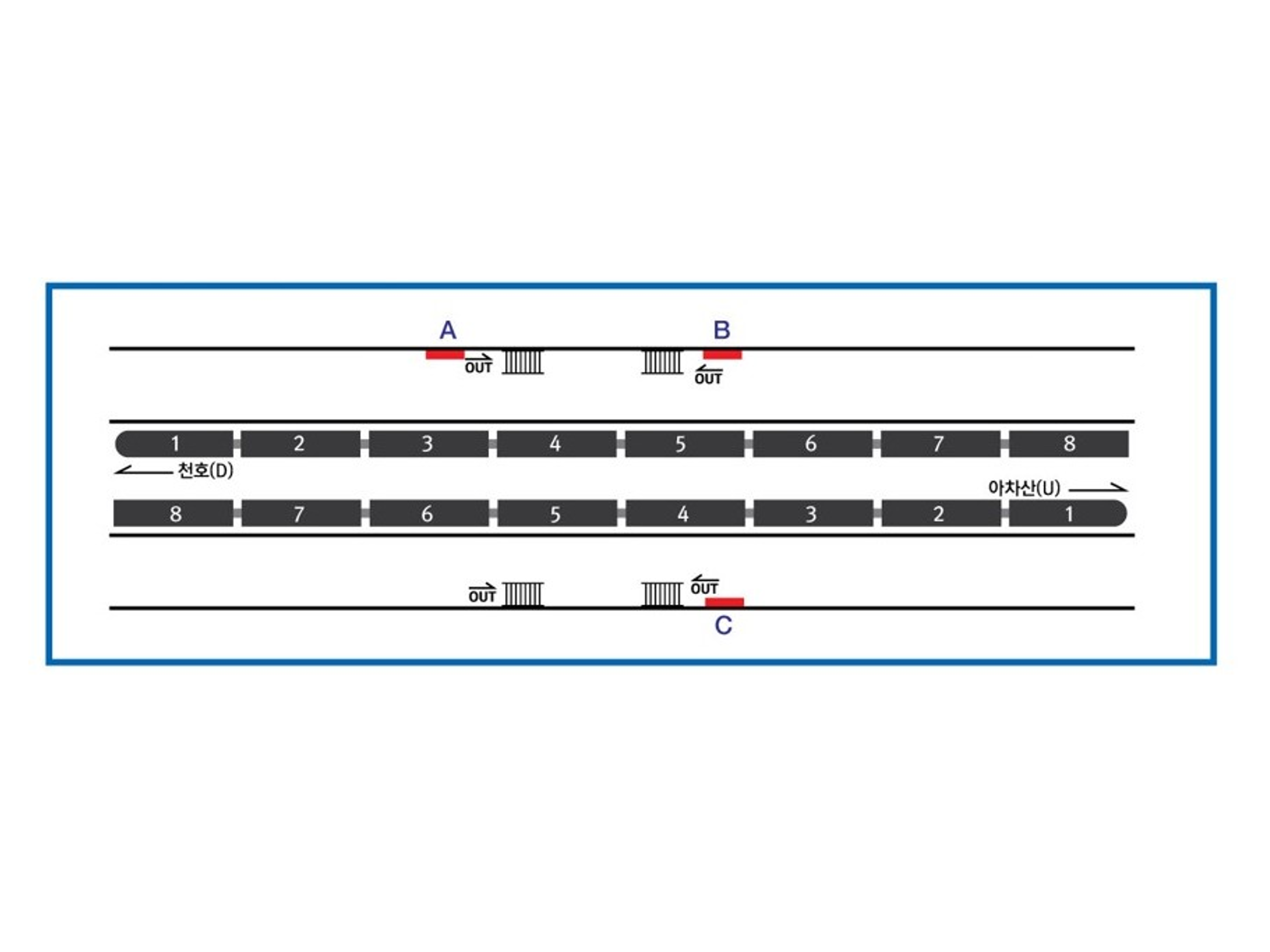 【韓国】ソウル地下鉄 5号線 クァンナル駅 ライトボックス
