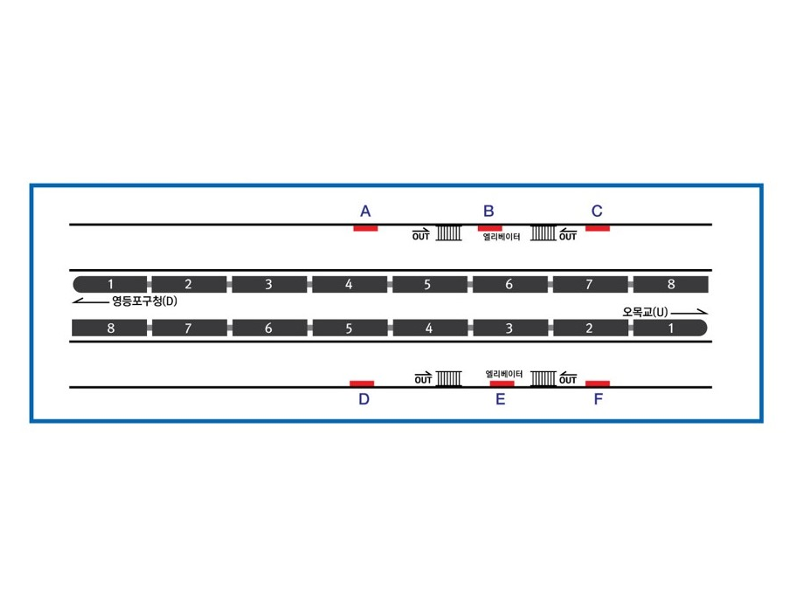 【韓国】ソウル地下鉄 5号線 楊平(ヤンピョン)駅 ライトボックス