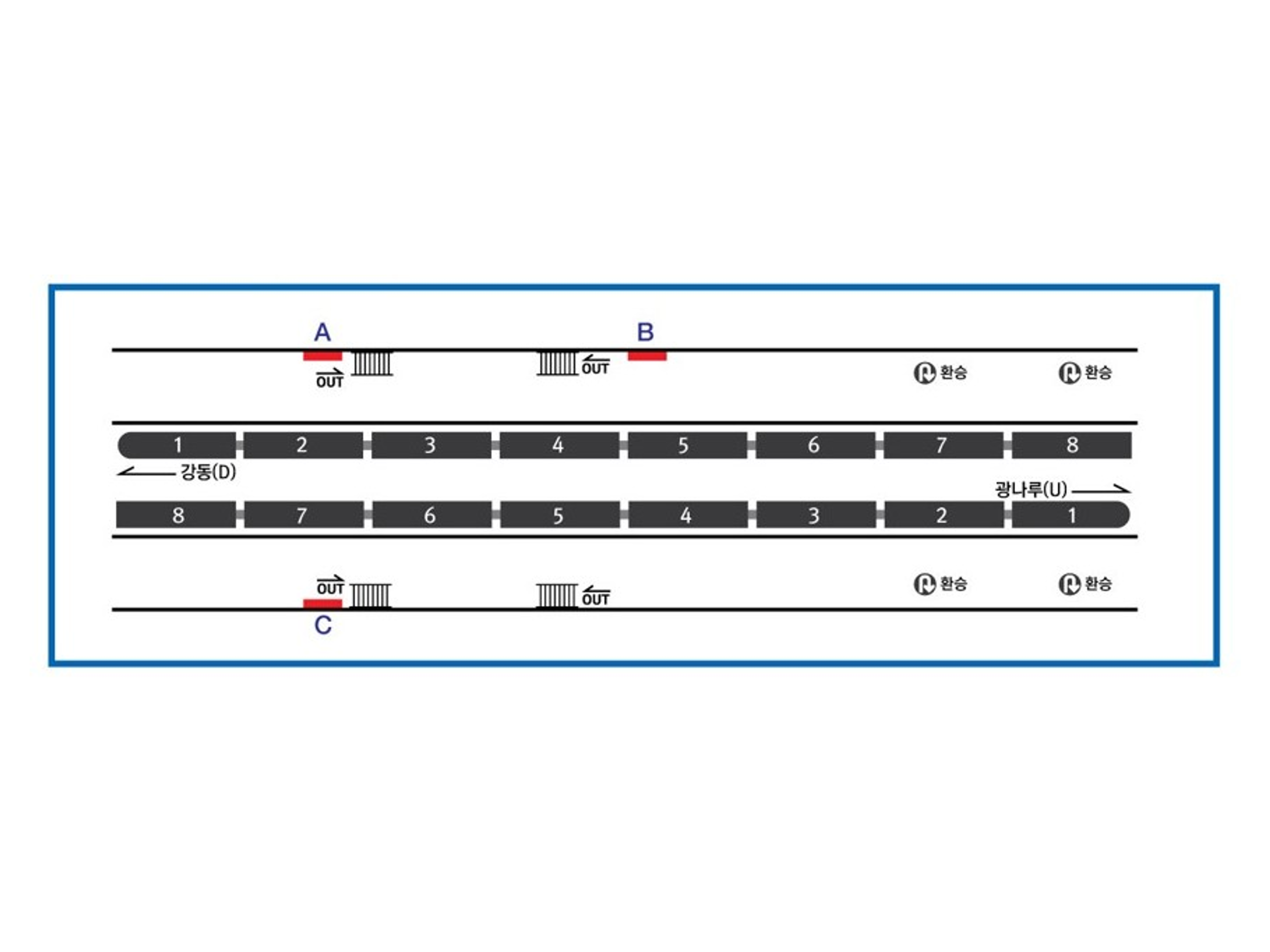 【韓国】ソウル地下鉄 5号線 千戸(チョンホ)駅 ライトボックス