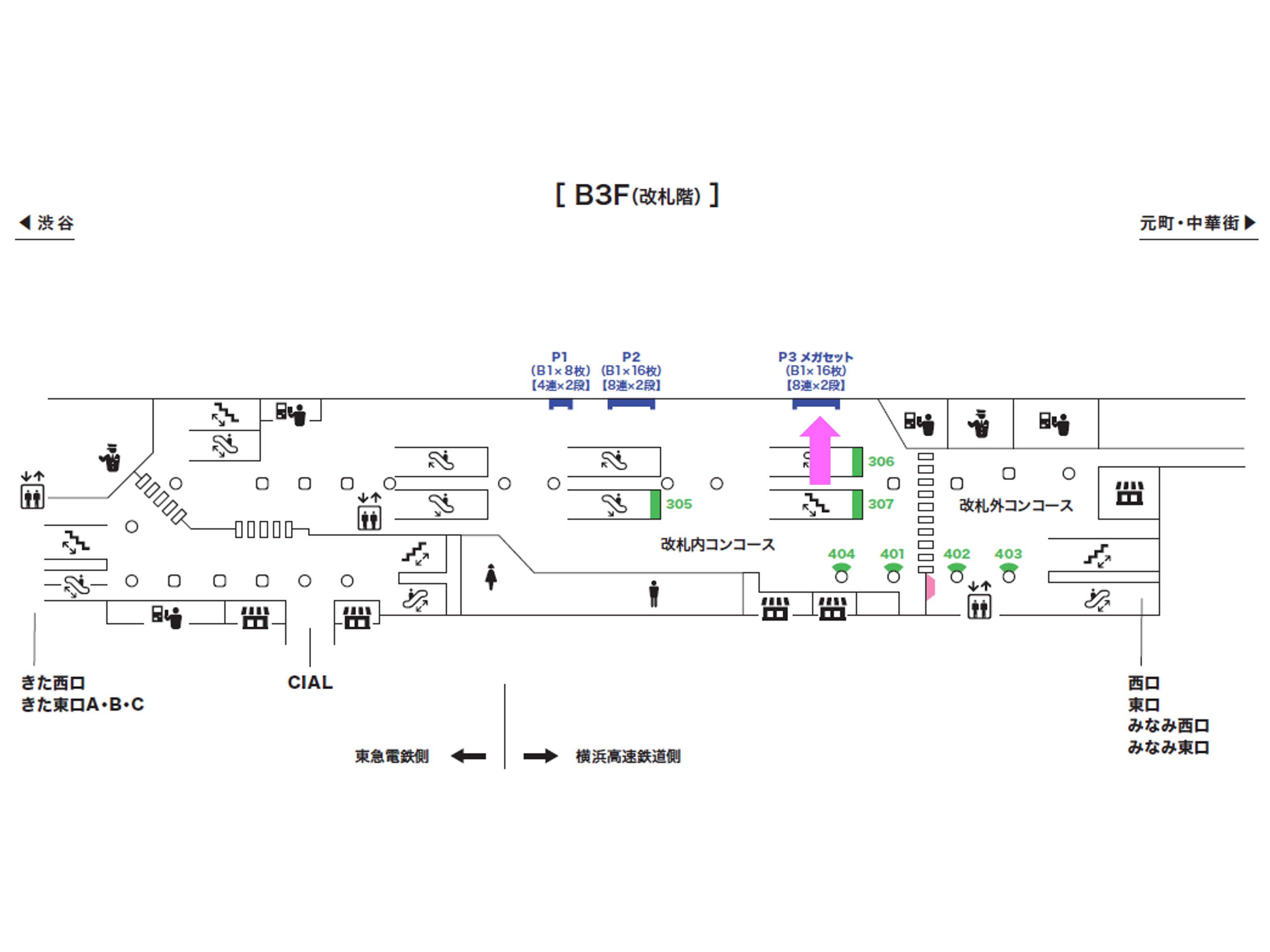 【みなとみらい線横浜駅】P3メガセット