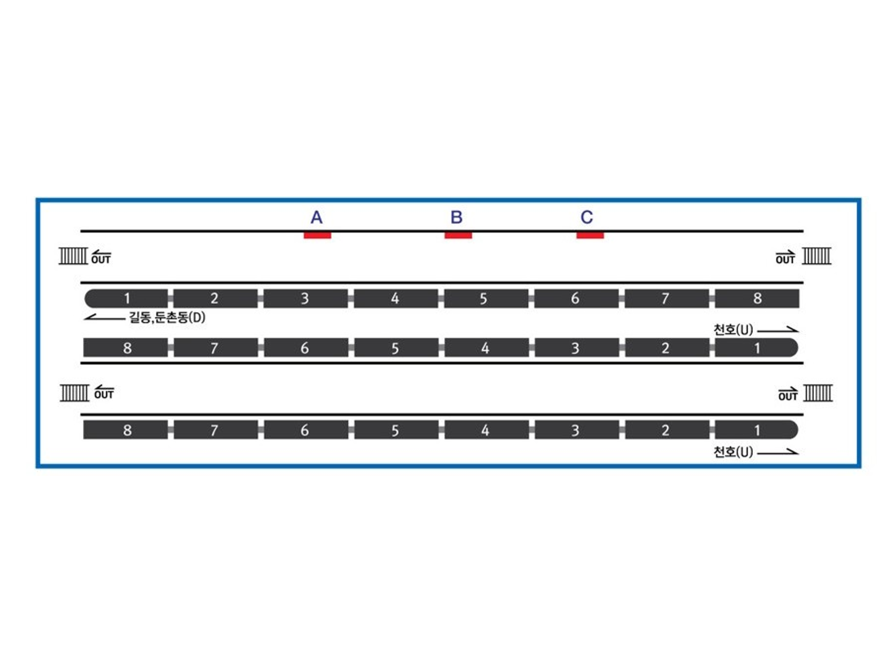 【韓国】ソウル地下鉄 5号線 江東(カンドン)駅 ライトボックス