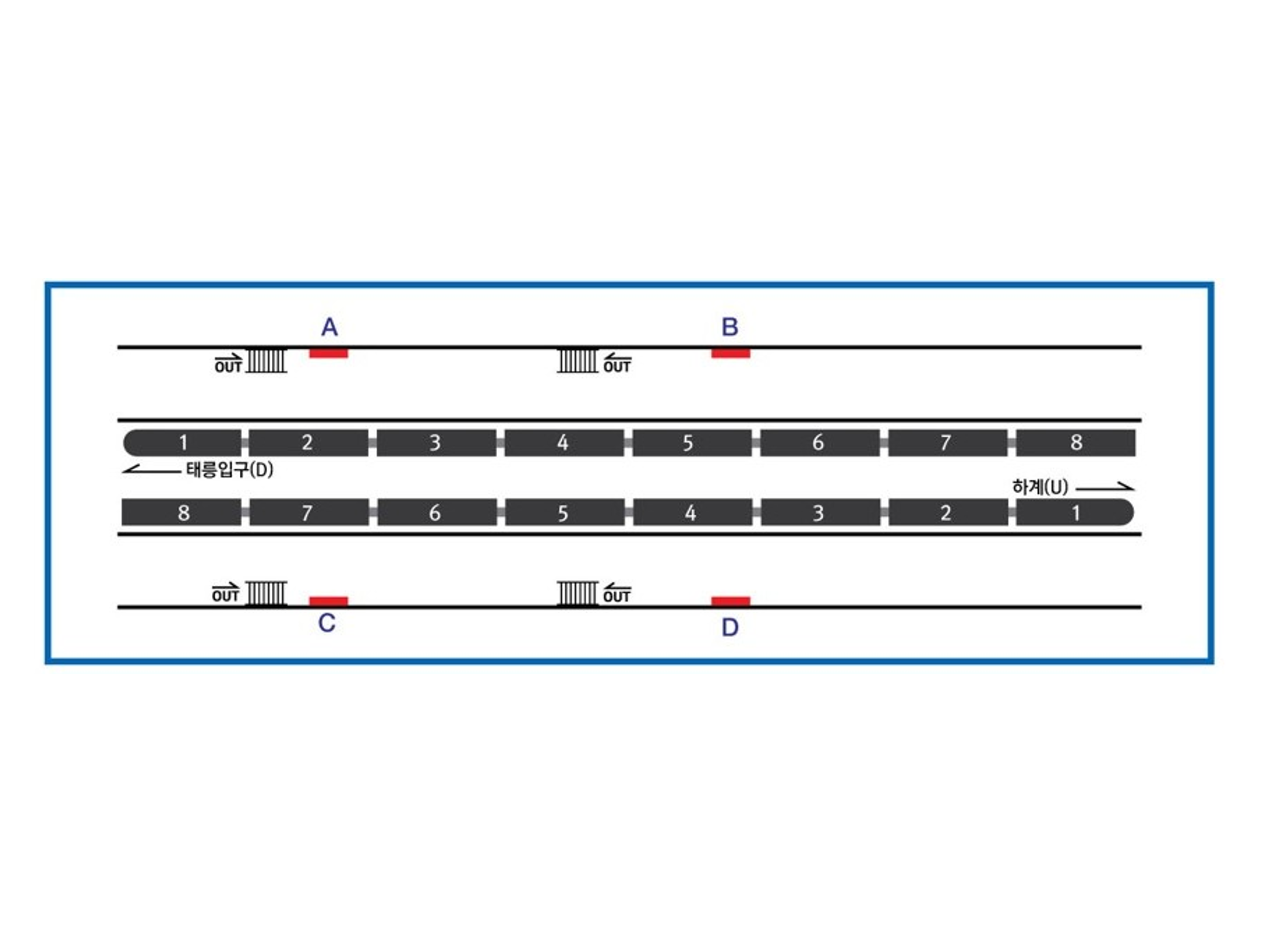[Korea] Seoul Subway Line 5 Gaehwasan Lightbox