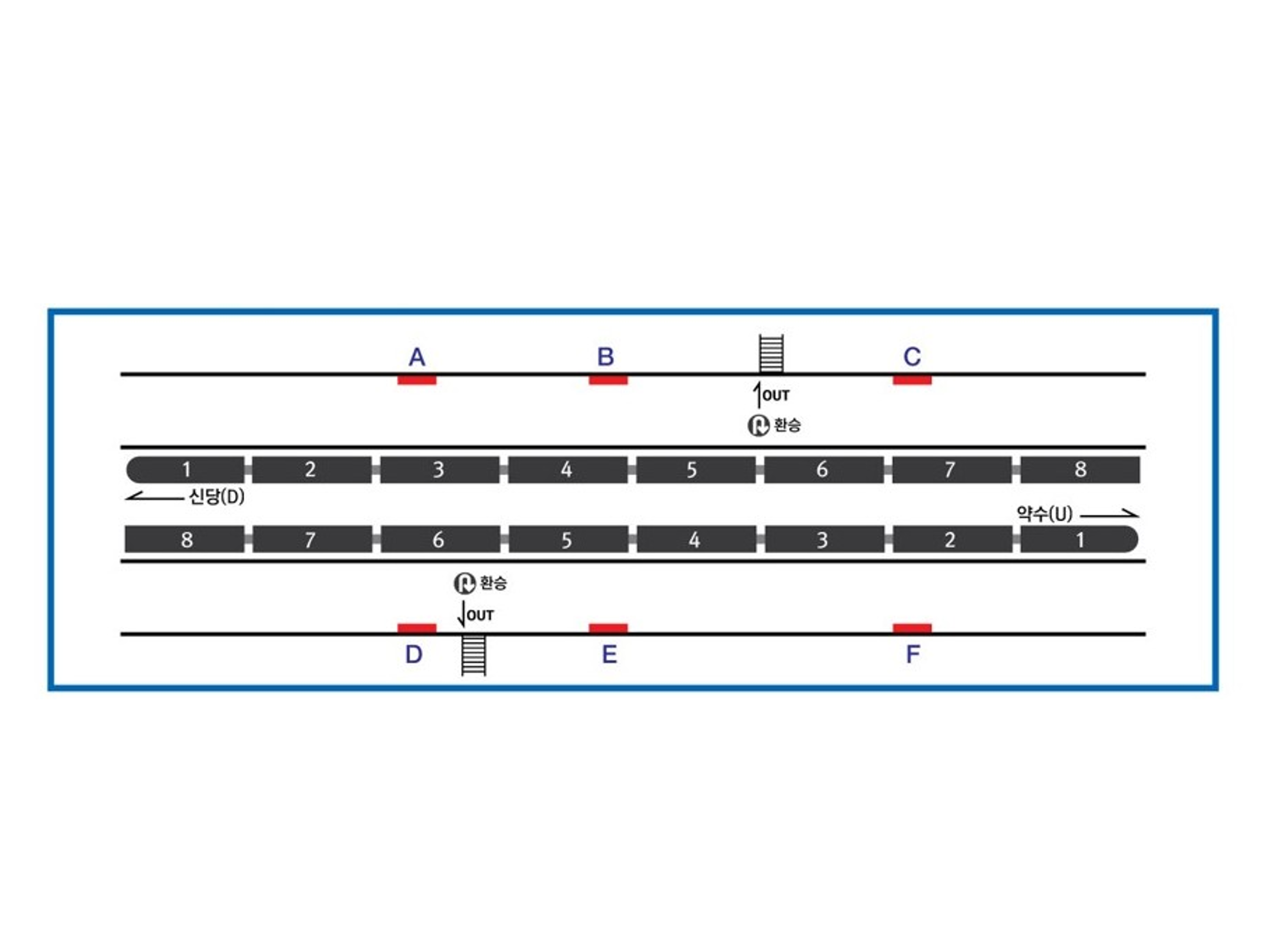 [Korea] Seoul Subway Line 5 Gaehwasan Lightbox
