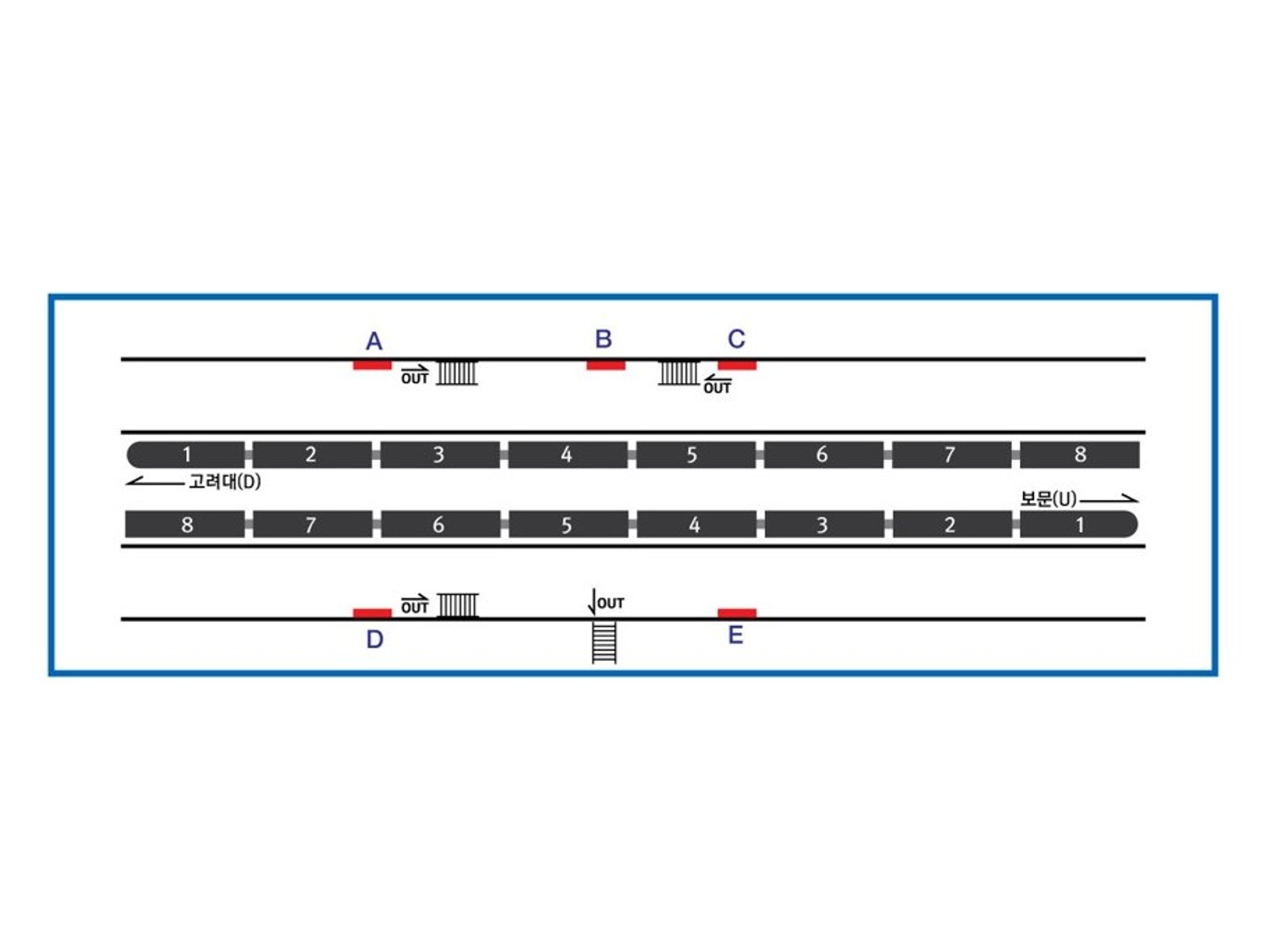 [Korea] Seoul Subway Line 5 Gaehwasan Lightbox