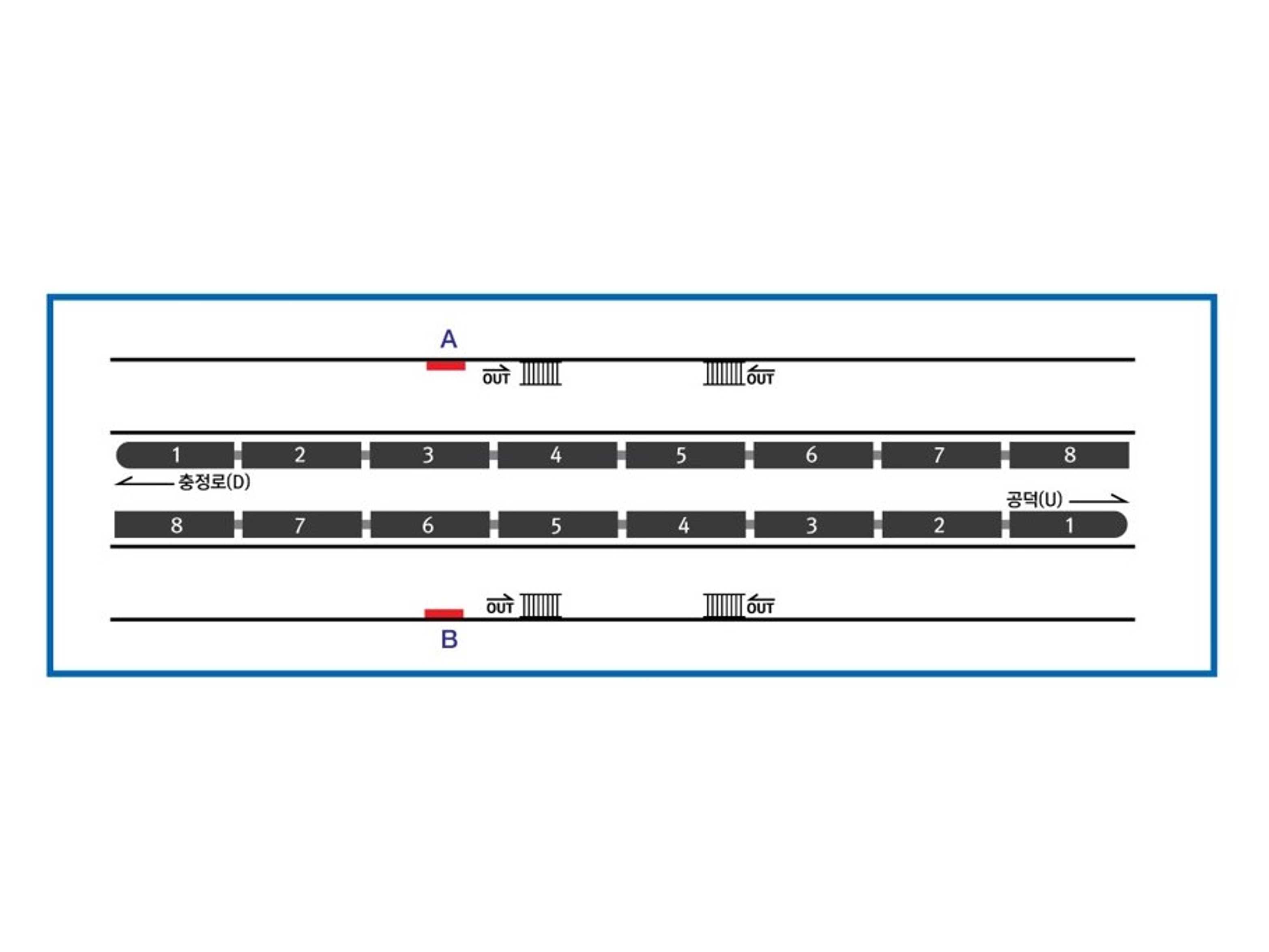 【韓国】ソウル地下鉄 5号線 エオゲ駅 ライトボックス