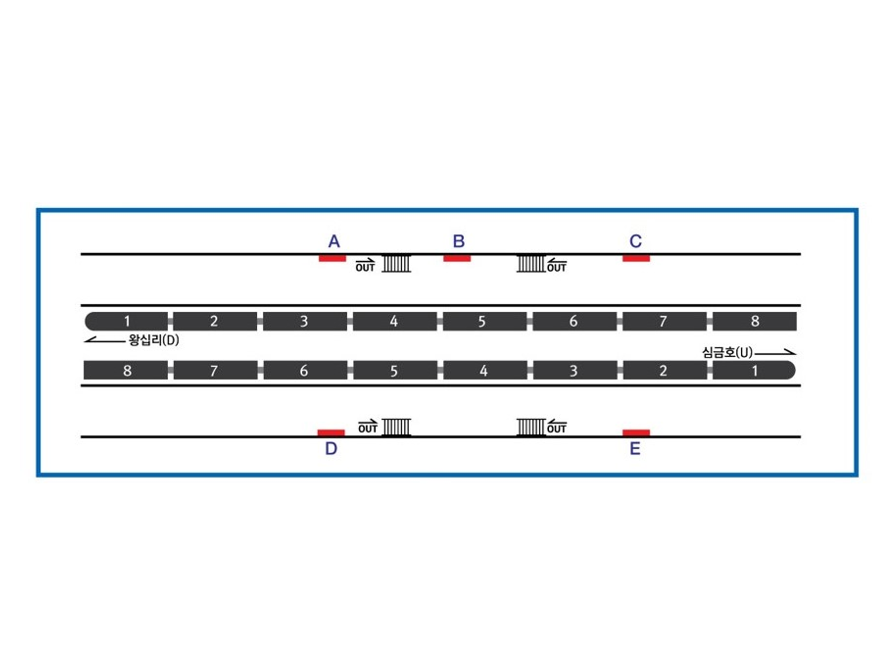 【韓国】ソウル地下鉄 5号線 杏堂(ヘンダン)駅 ライトボックス