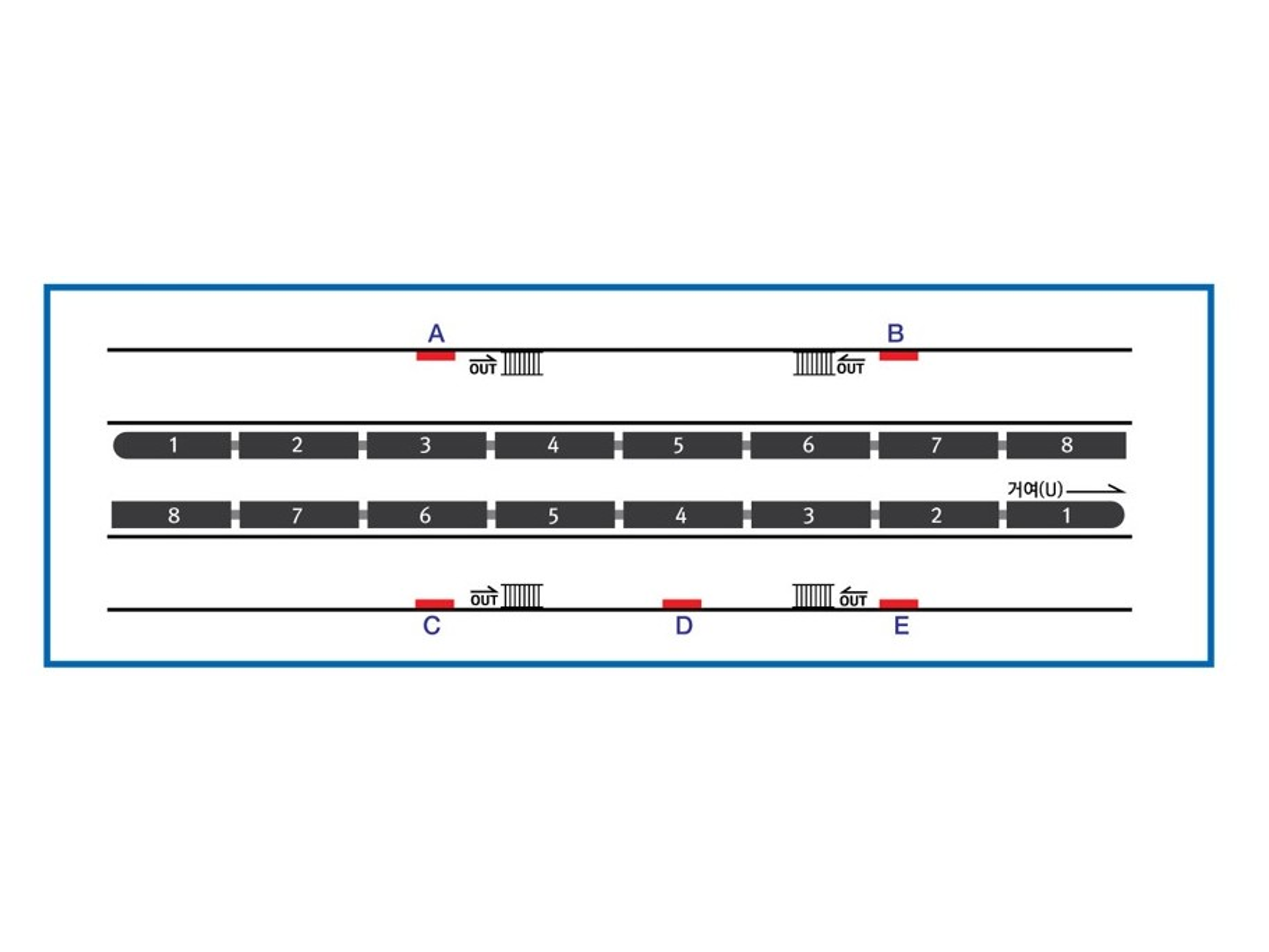 【韓国】ソウル地下鉄 5号線 馬川(マチョン)駅 ライトボックス