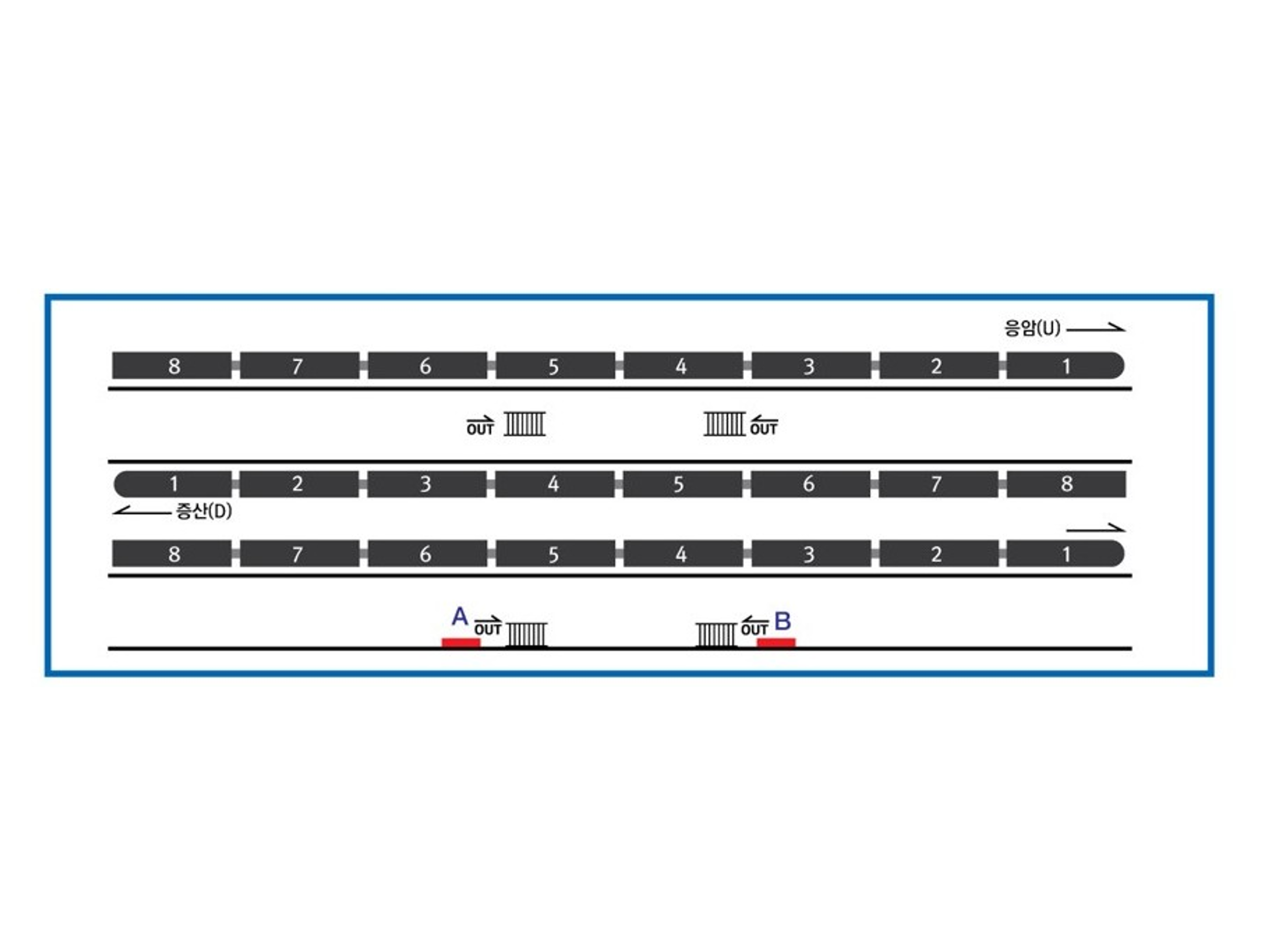 【韓国】ソウル地下鉄 6号線 セジョル駅 ライトボックス