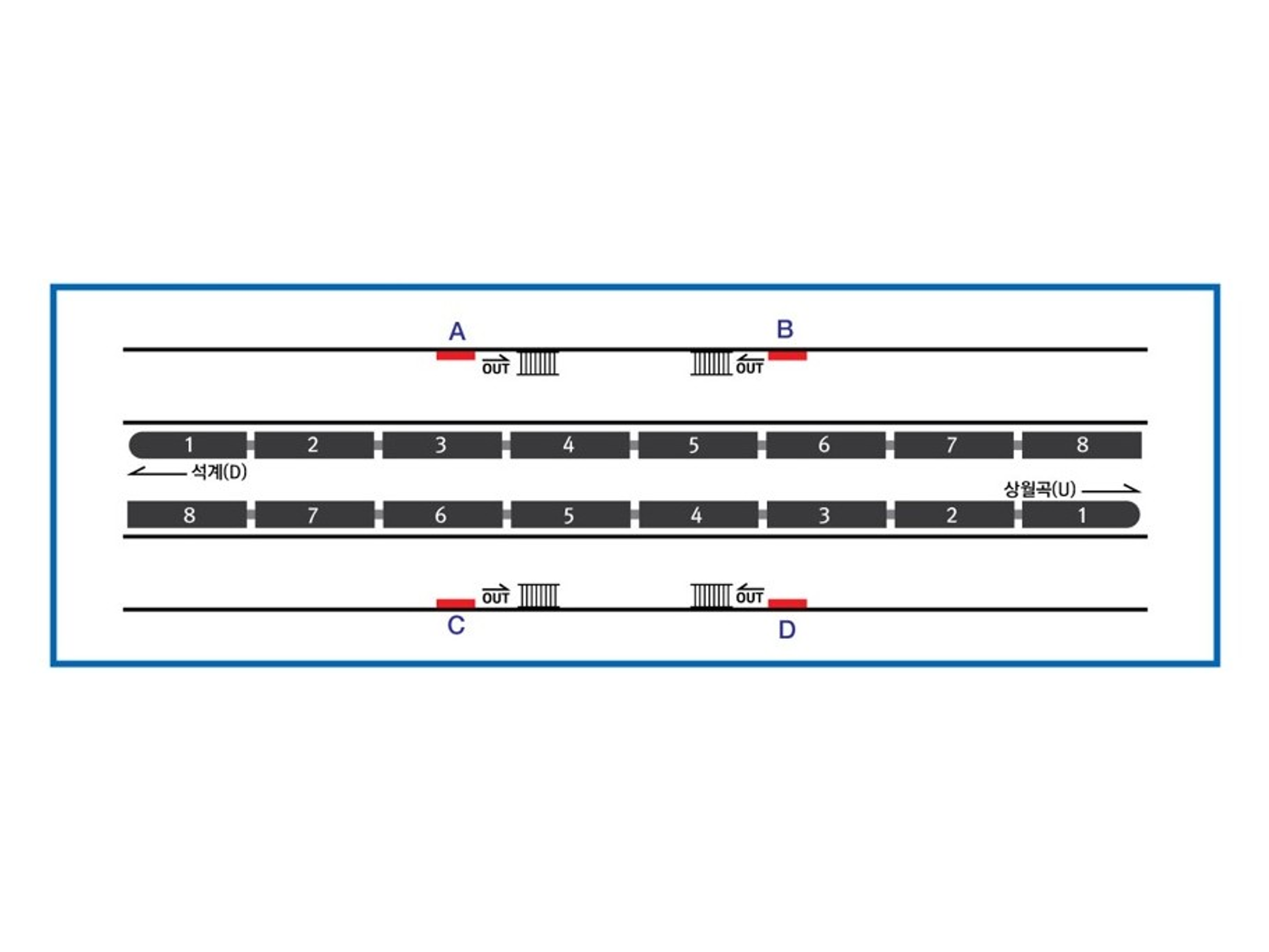 [Korea] Seoul Subway Line 5 Gaehwasan Lightbox