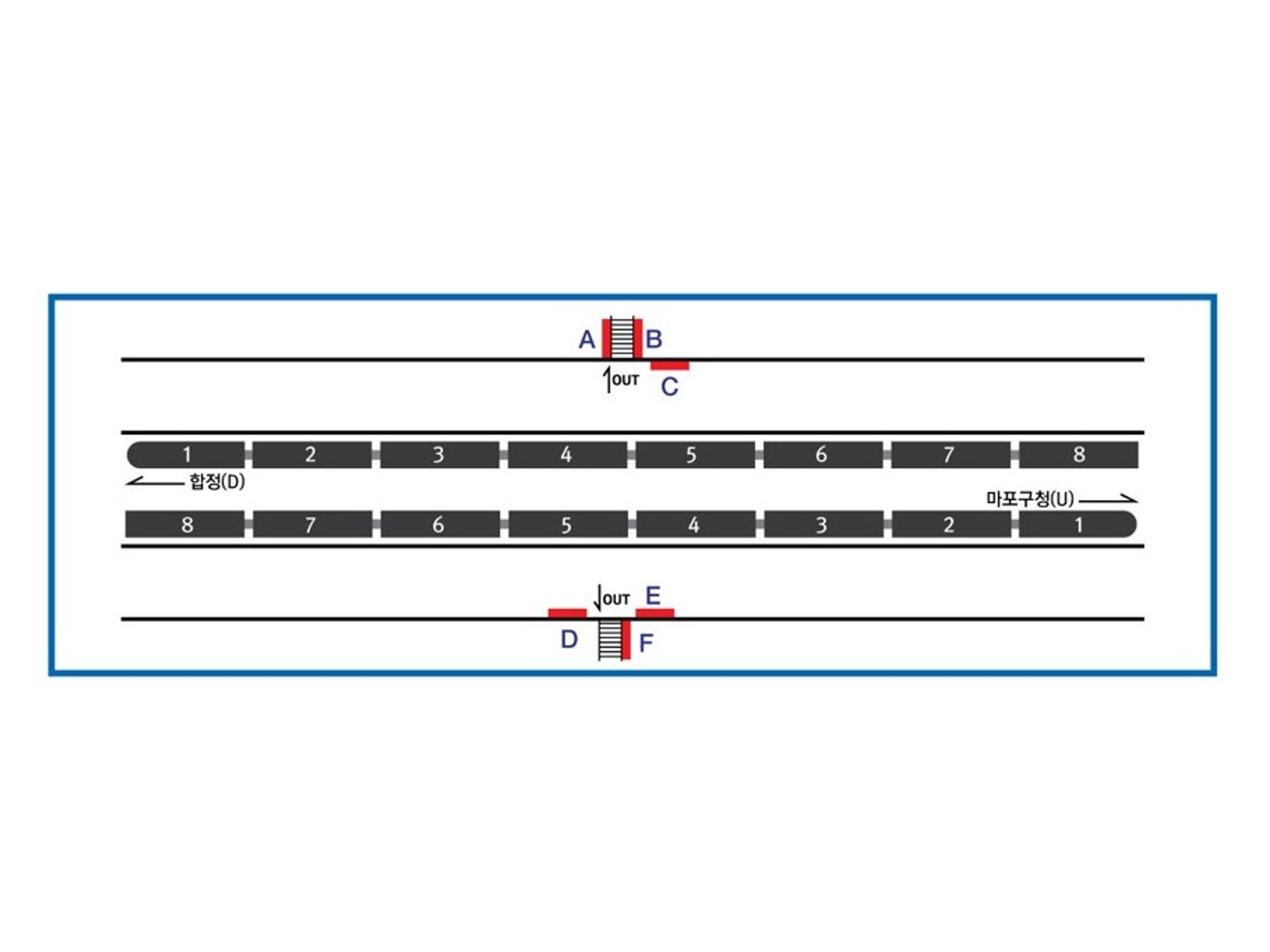 【韓国】ソウル地下鉄 6号線 望遠(マンウォン)駅 ライトボックス