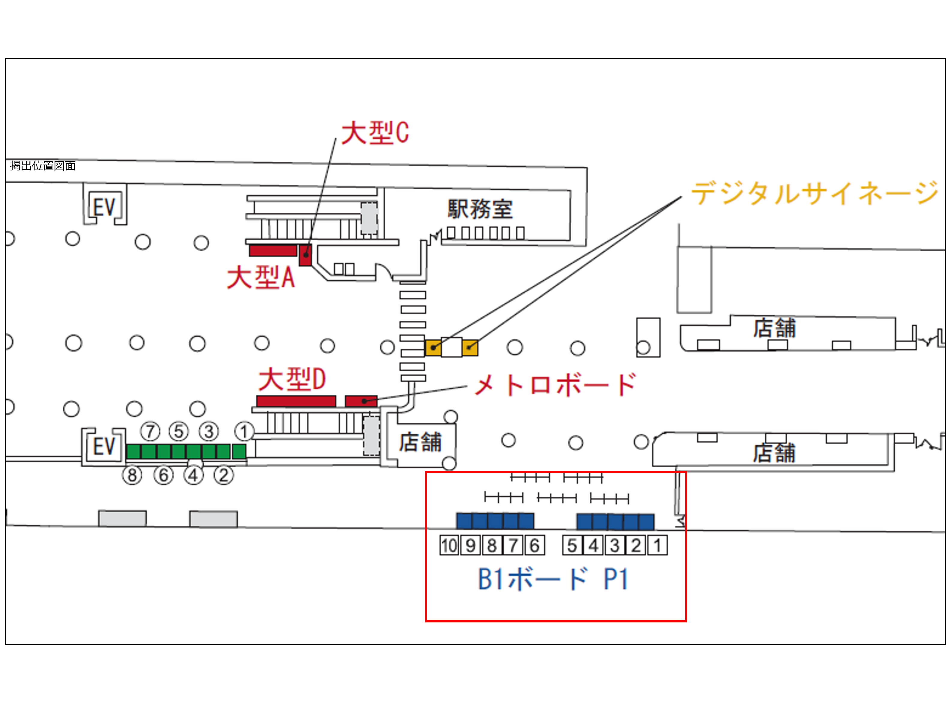【神戸市営地下鉄新神戸駅】Cheerボード