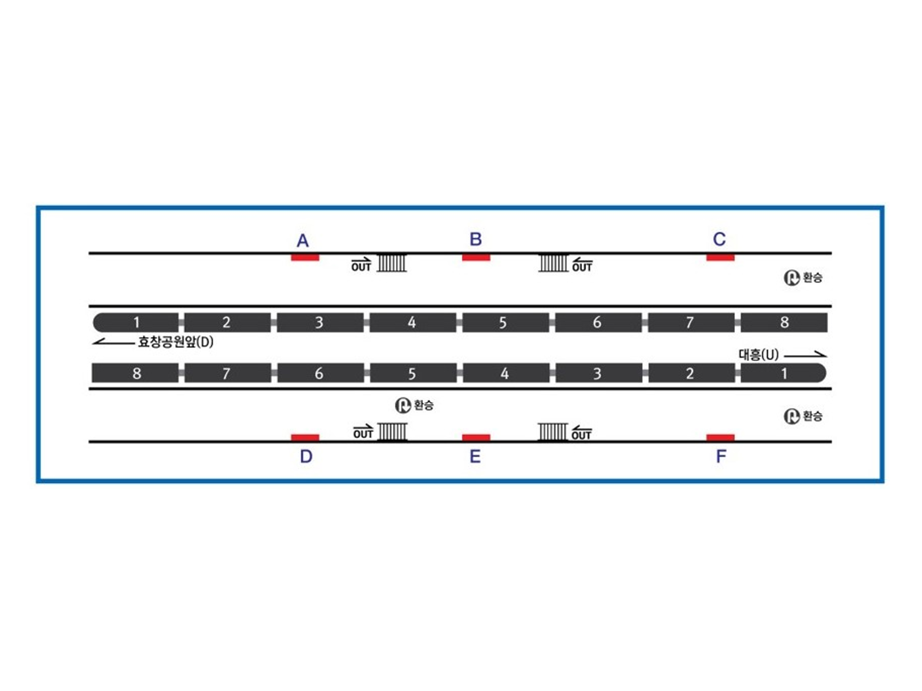 [Korea] Seoul Subway Line 5 Gaehwasan Lightbox