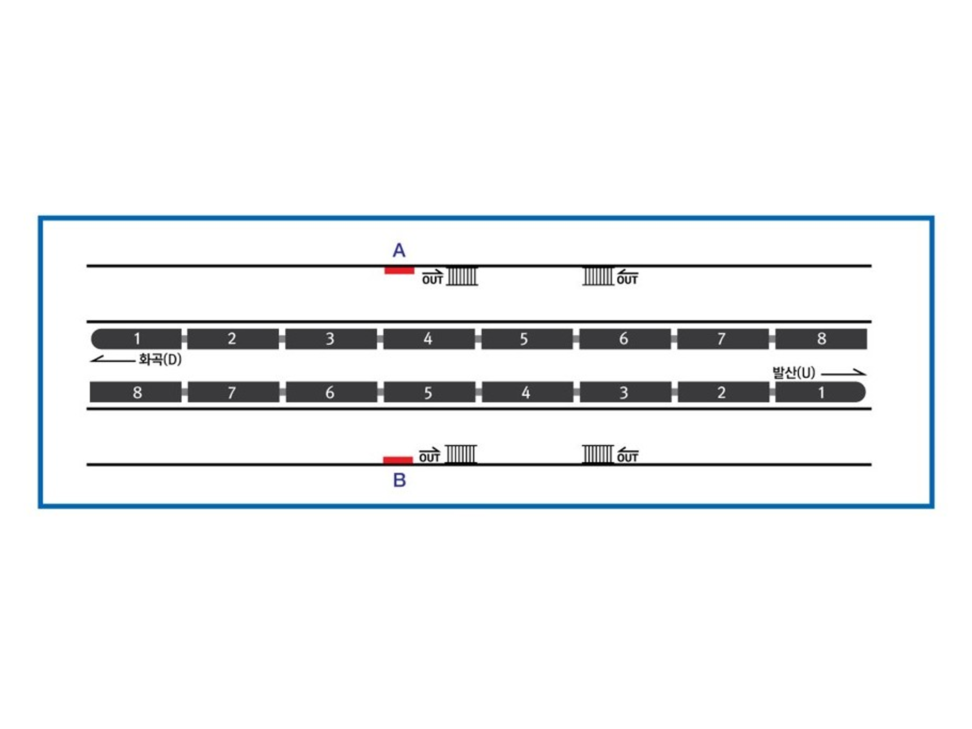【韓国】ソウル地下鉄 5号線  雨装山(ウジャンサン)駅 ライトボックス