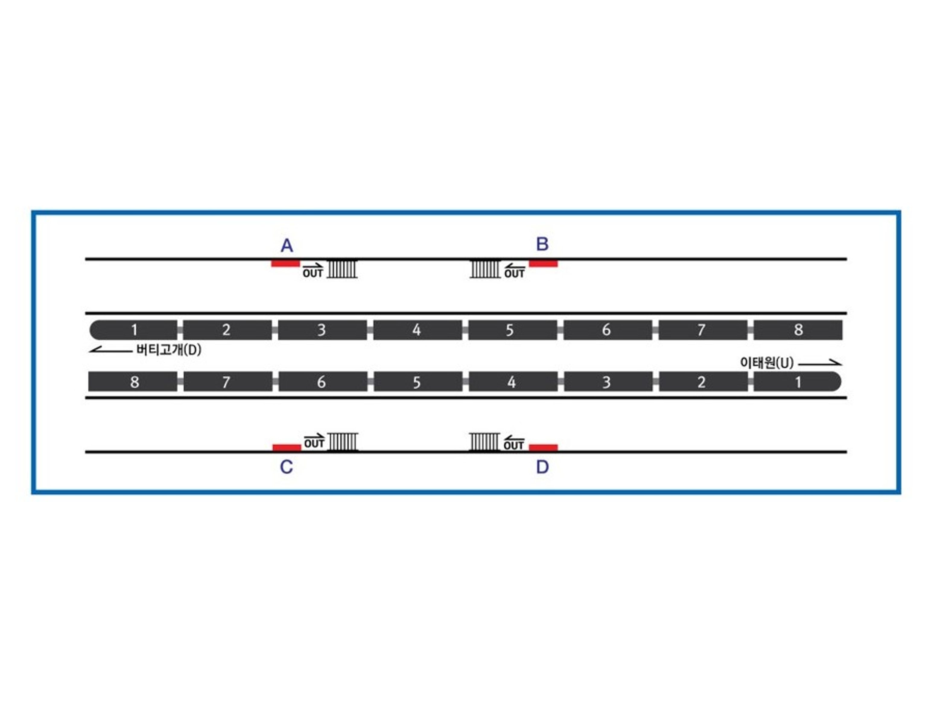 [Korea] Seoul Subway Line 5 Gaehwasan Lightbox