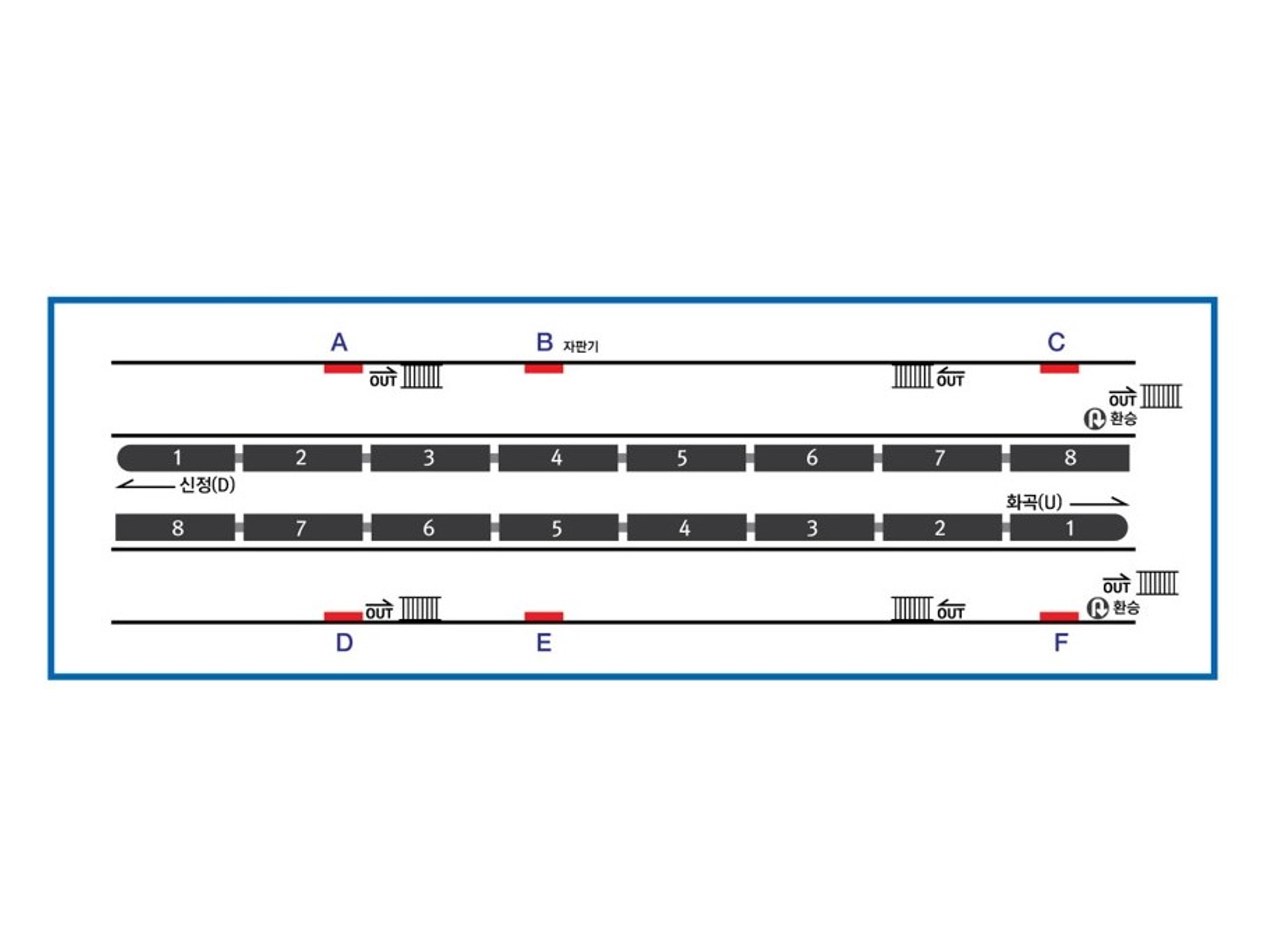 【韓国】ソウル地下鉄 5号線 カチ山(カチサン)駅 ライトボックス
