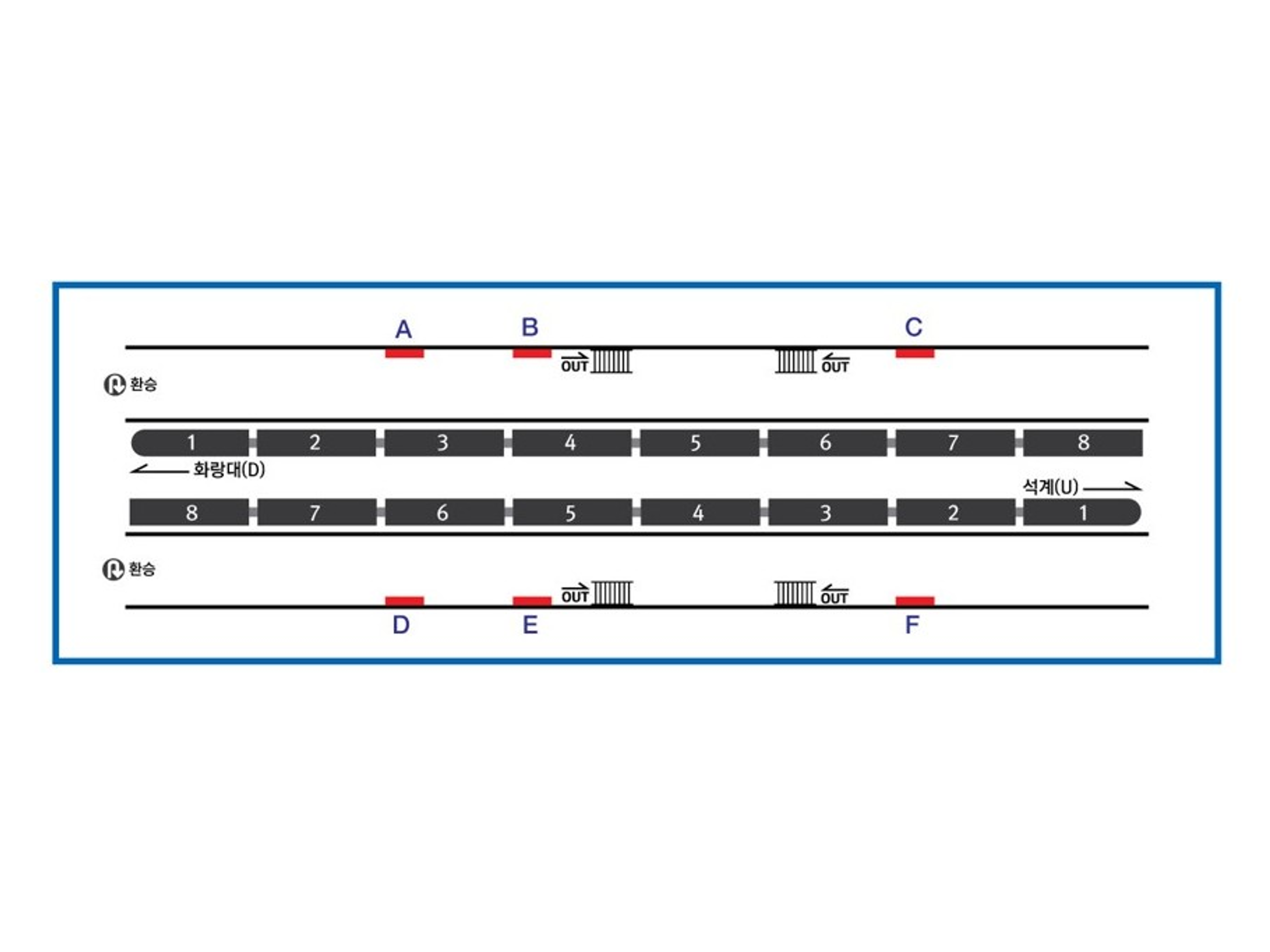[Korea] Seoul Subway Line 5 Gaehwasan Lightbox