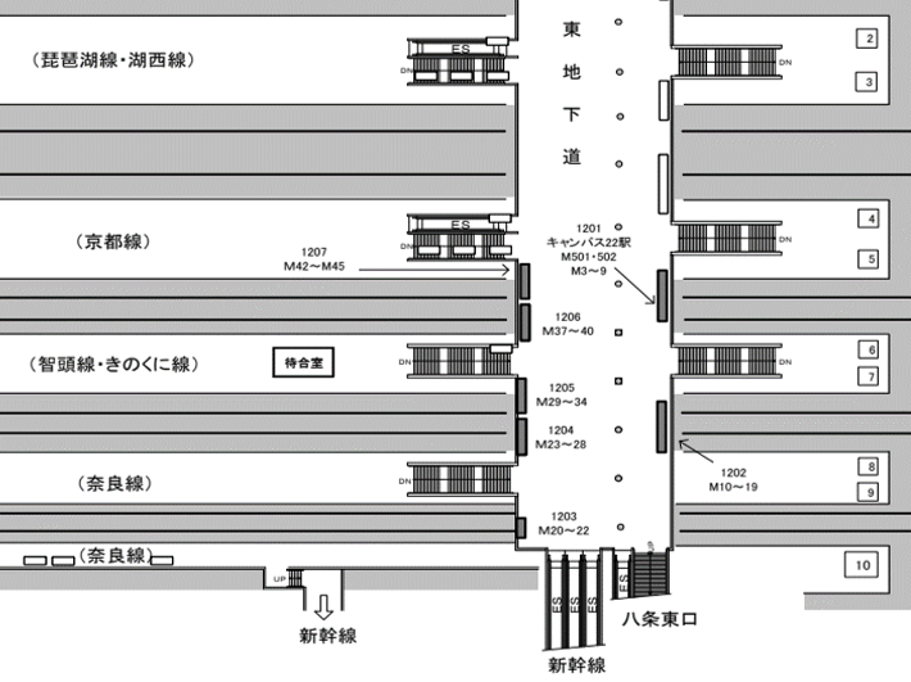 【JR京都駅】ロングセット